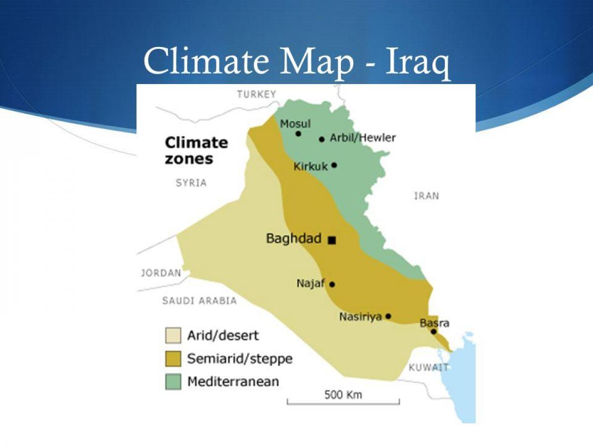 Peta dari Irak iklim